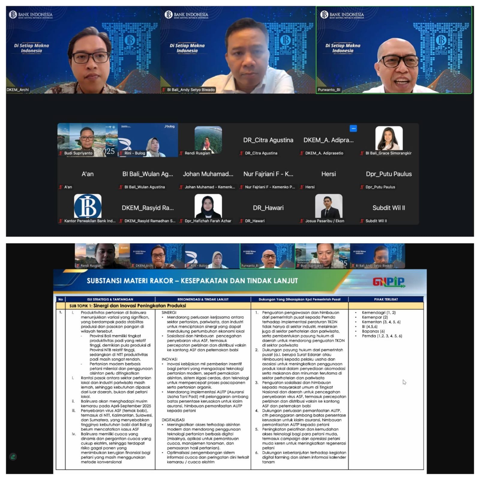 Rapat Teknis Persiapan Rakor Pengendalian Inflasi Wilayah Bali Nusa Tenggara (Balinusra)