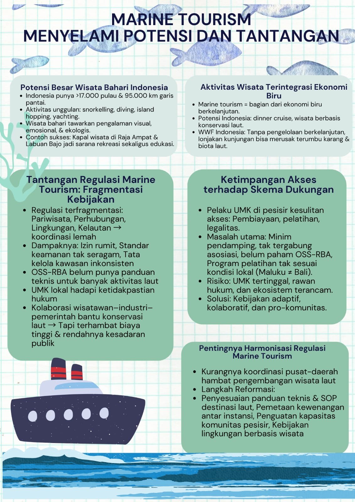 Marine Tourism: Menyelami Potensi dan Tantangan Wisata Bahari Indonesia
