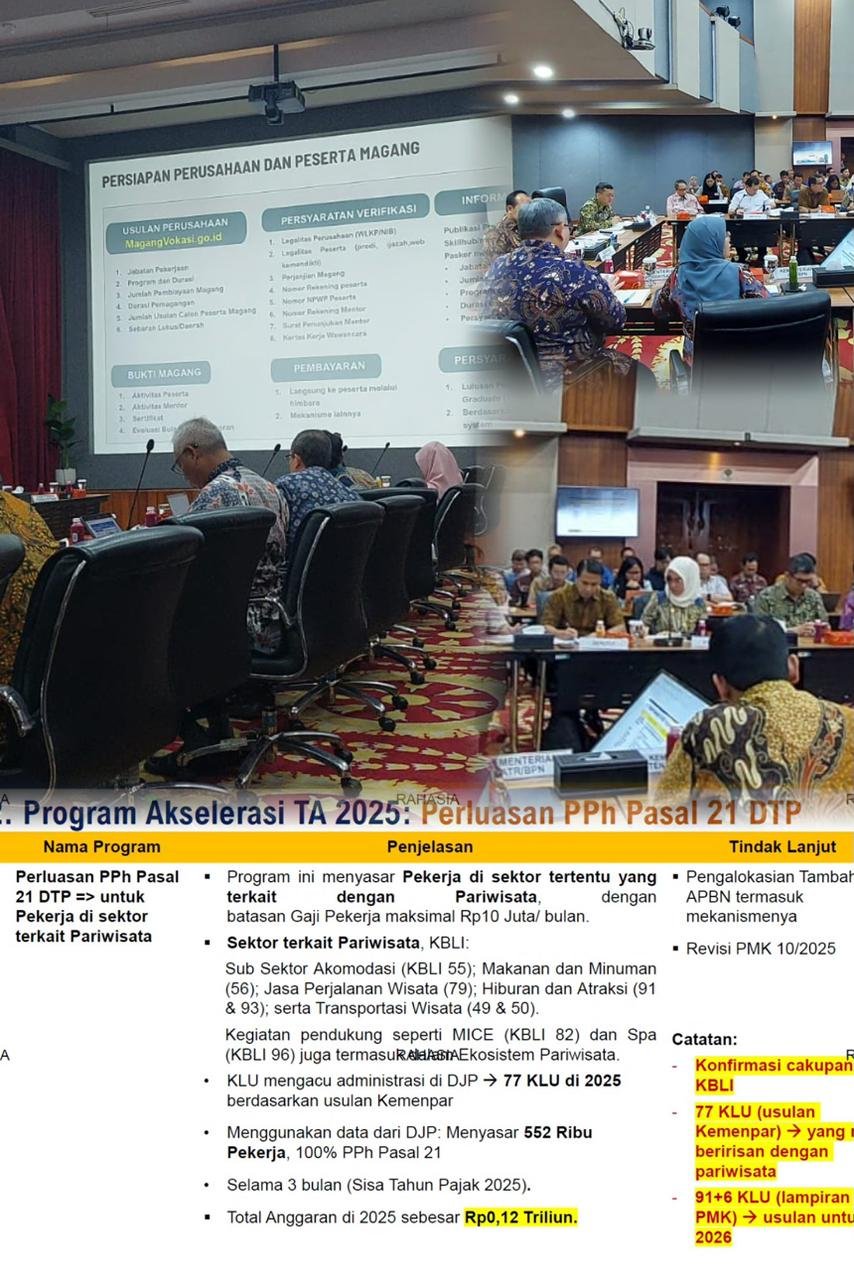 Rapat Koordinasi Teknis Tingkat Eselon I Paket Kebijakan Ekonomi dan Perluasan Kesempatan Kerja