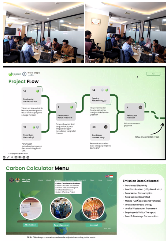 Pembahasan Nota Kerjasama dengan Jejakin tentang Online Single Portal (OSP) Dekarbonisasi Sektor Pariwisata