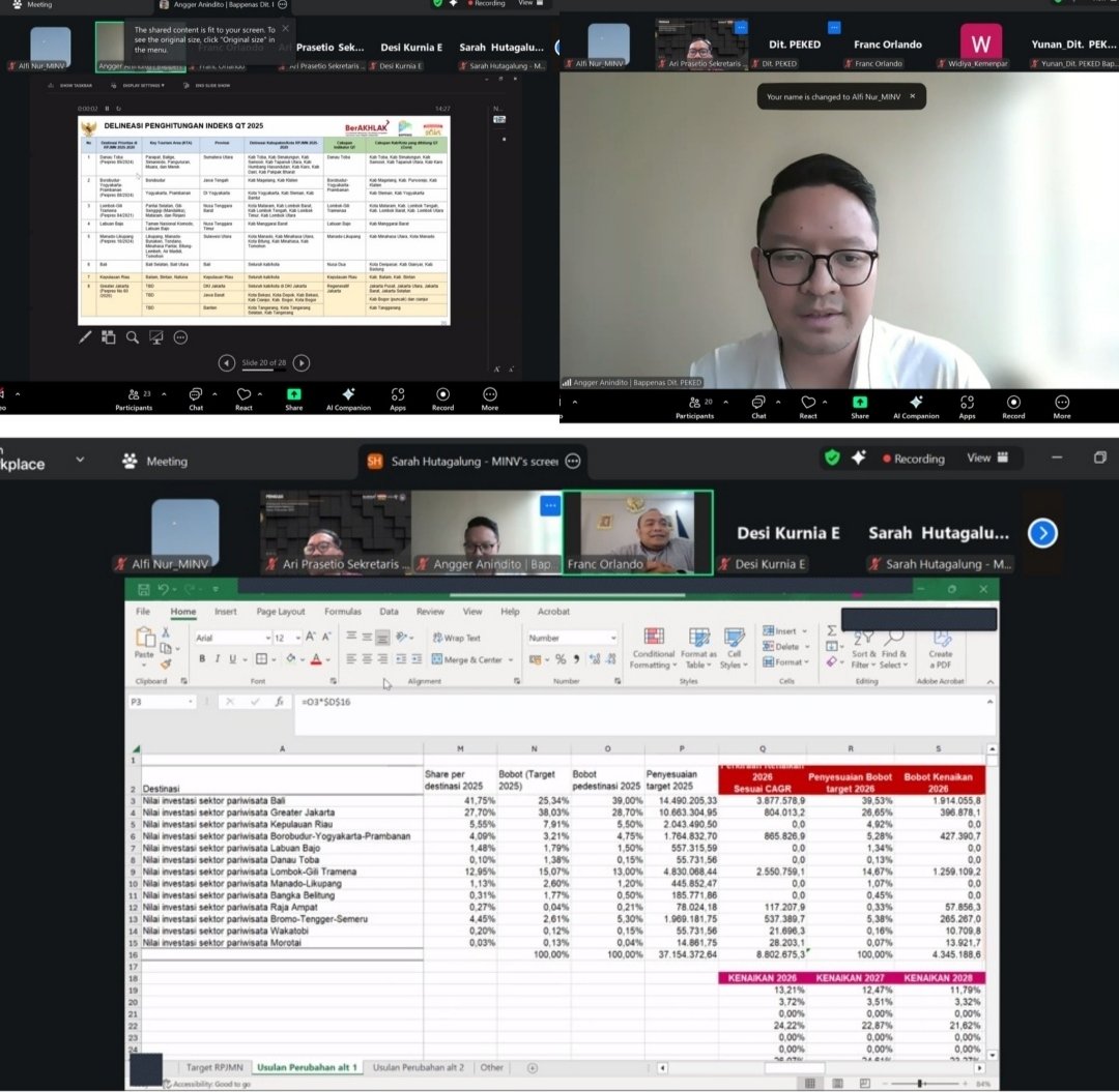 Pembahasan Penyesuaian Target Investasi Sektor Pariwisata untuk  Pemutakhiran RKP 2026