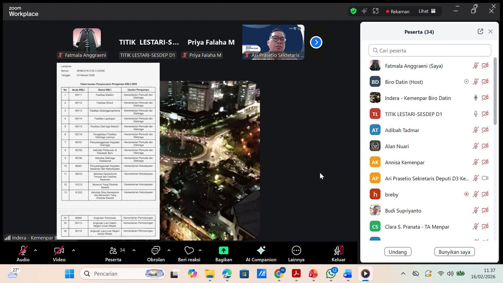 Rapat Pembahasan terkait Permohonan Pelimpahan Pengampu Klasifikasi Baku Lapangan Usaha Indonesia