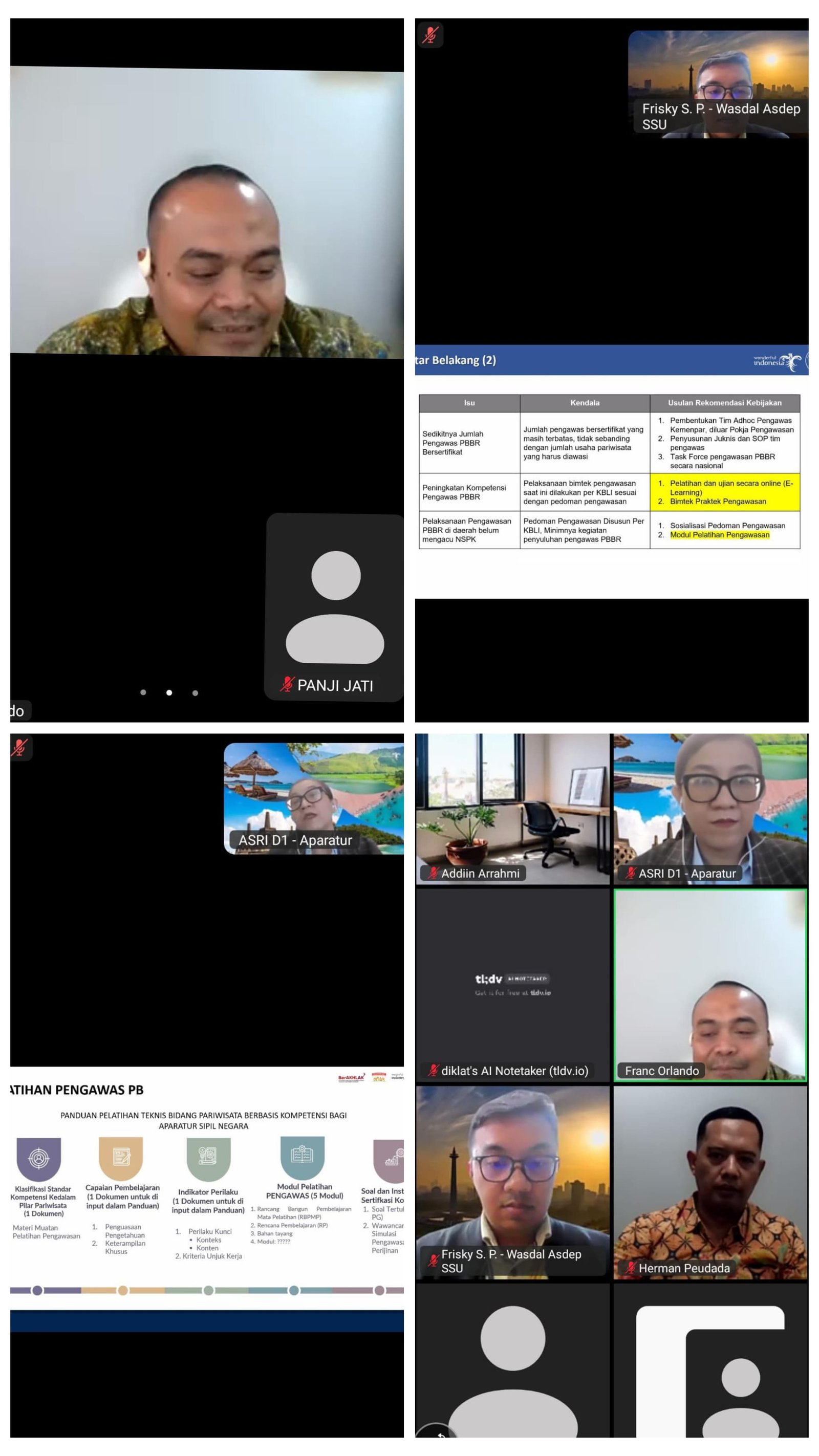Rapat Teknis Pembahasan Pelatihan Pengawasan Perizinan Berusaha Berbasis Risiko