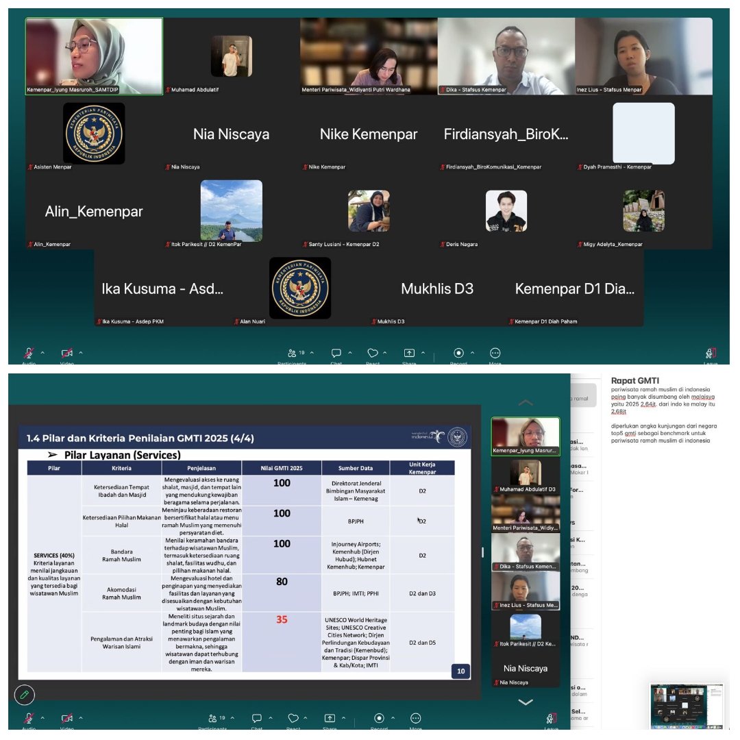 Laporan Rapat Internal GMTI