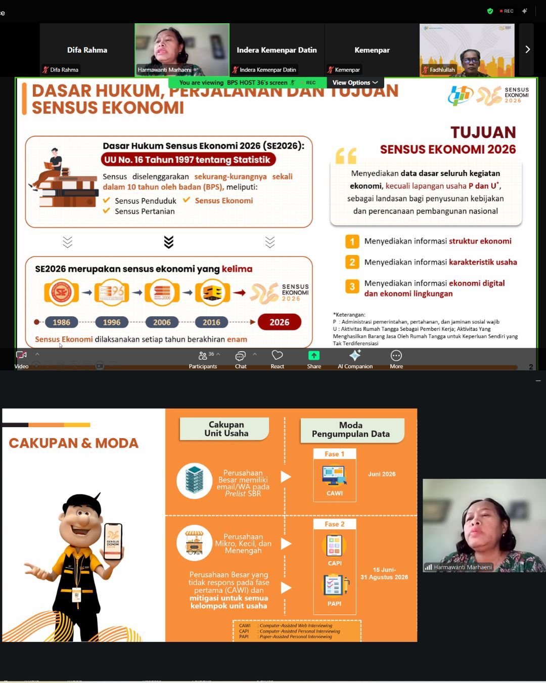 Sosialisasi dan Permintaan Dukungan  Kegiatan Pendataan Sensus Ekonomi 2026