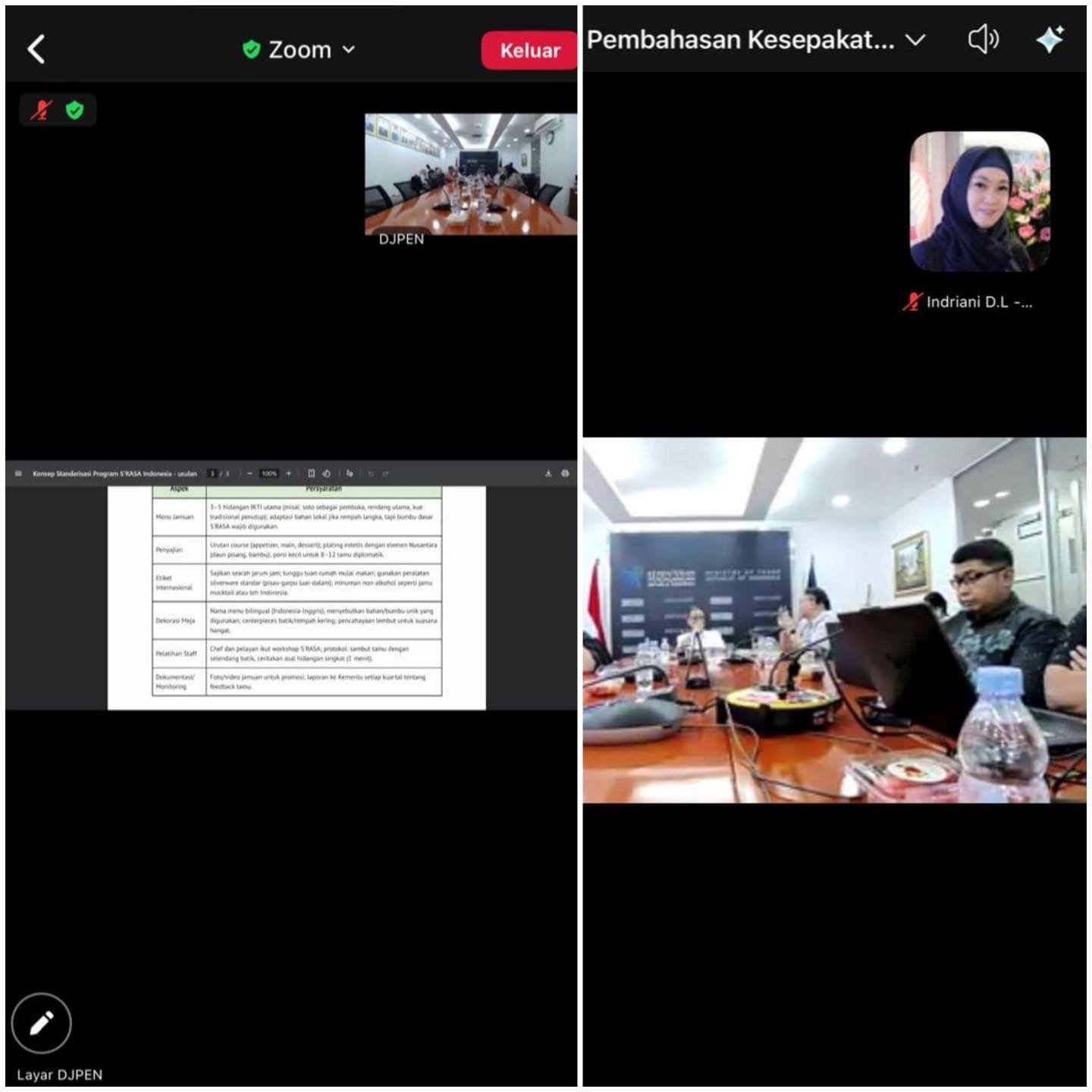 Rapat Pembahasan Lanjutan Menu Lokomotif Program S’RASA