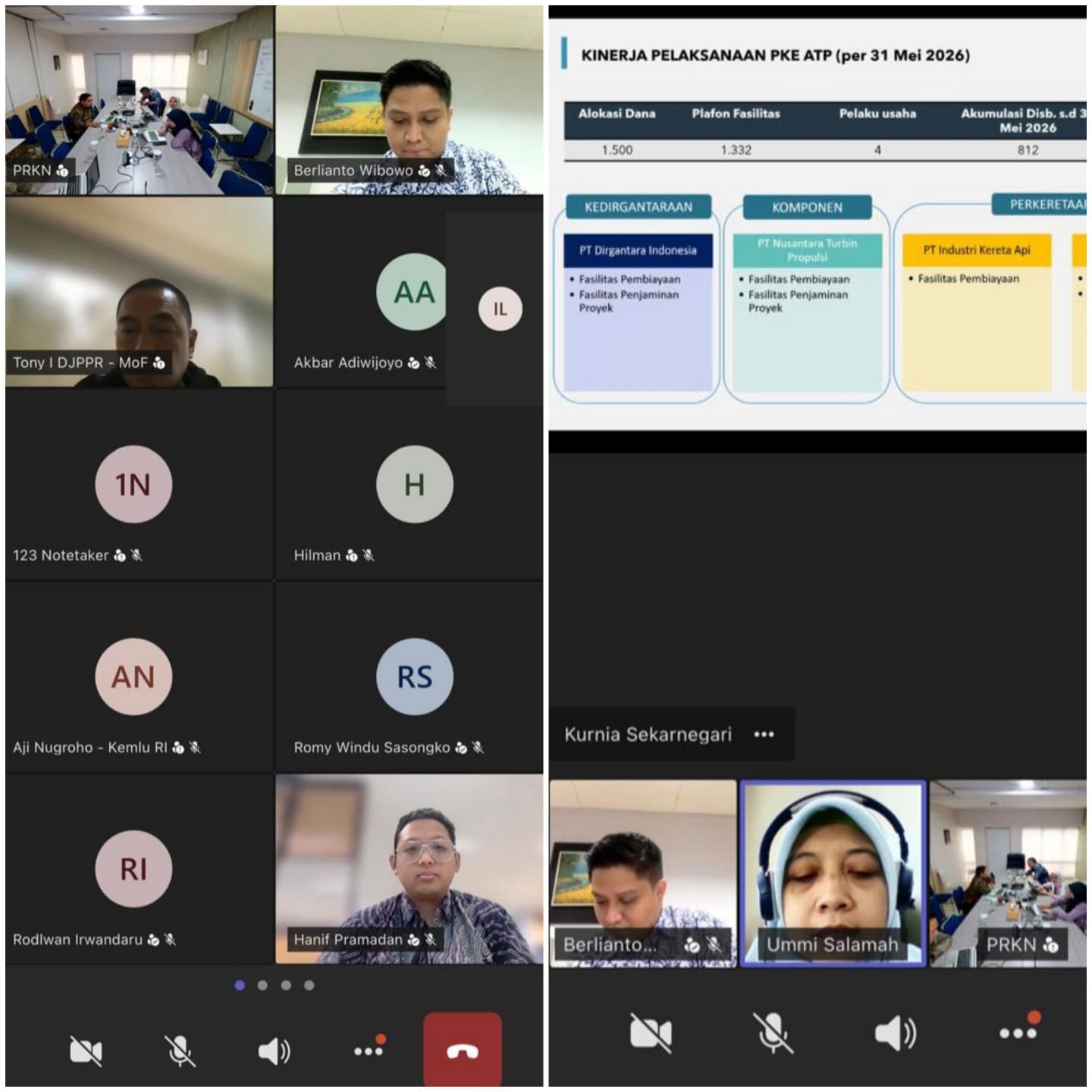 Rapat Pleno Revisi Penugasan Khusus Ekspor (PKE) untuk Mendukung Industri Alat Transportasi dan Pendukung (ATP)