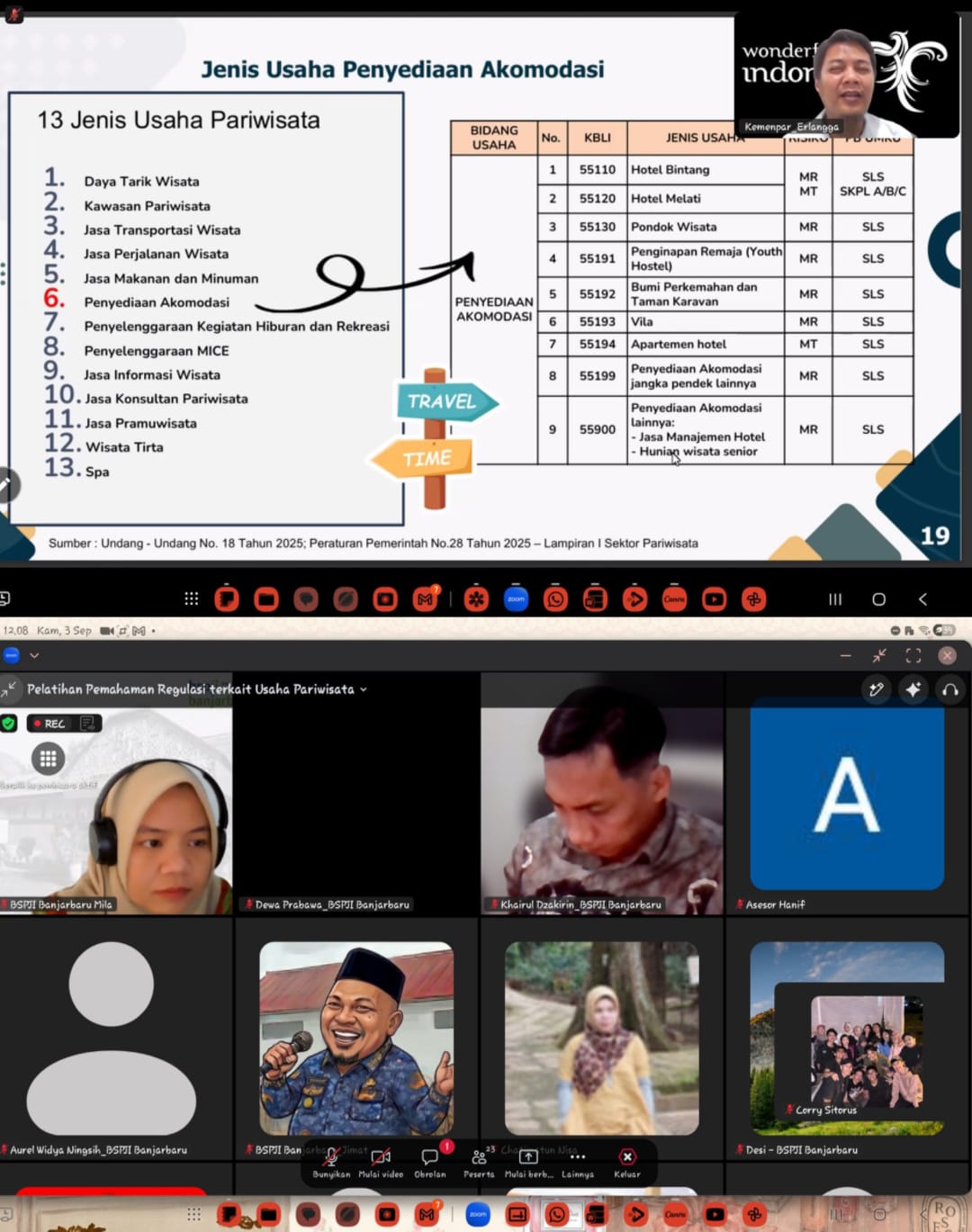 Pelatihan Calon Auditor Pariwisata LSPr BSPJI Banjarbaru