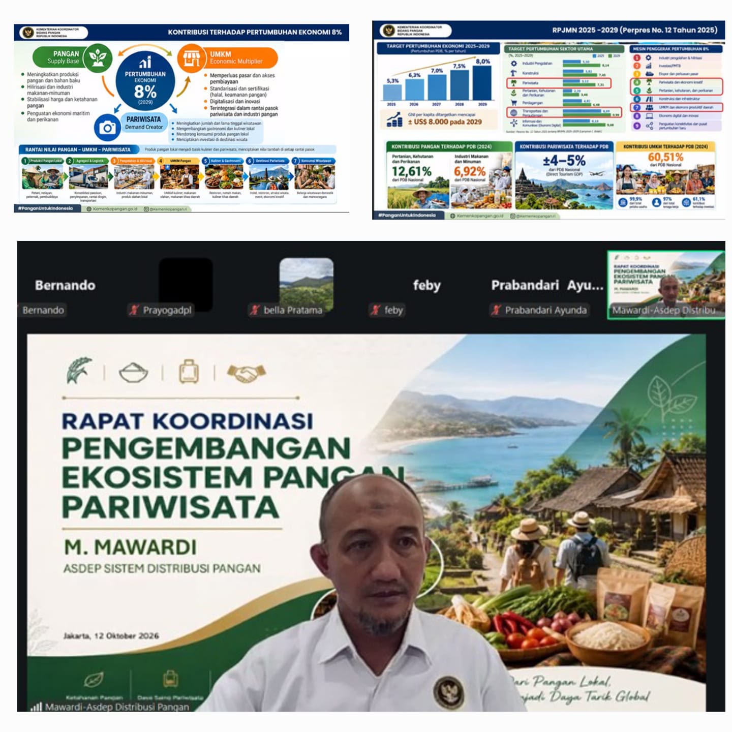 Rapat Koordinasi Teknis Upaya Perbaikan Infrastruktur dan Revitalisasi Gerai Pangan di Lokasi Wisata