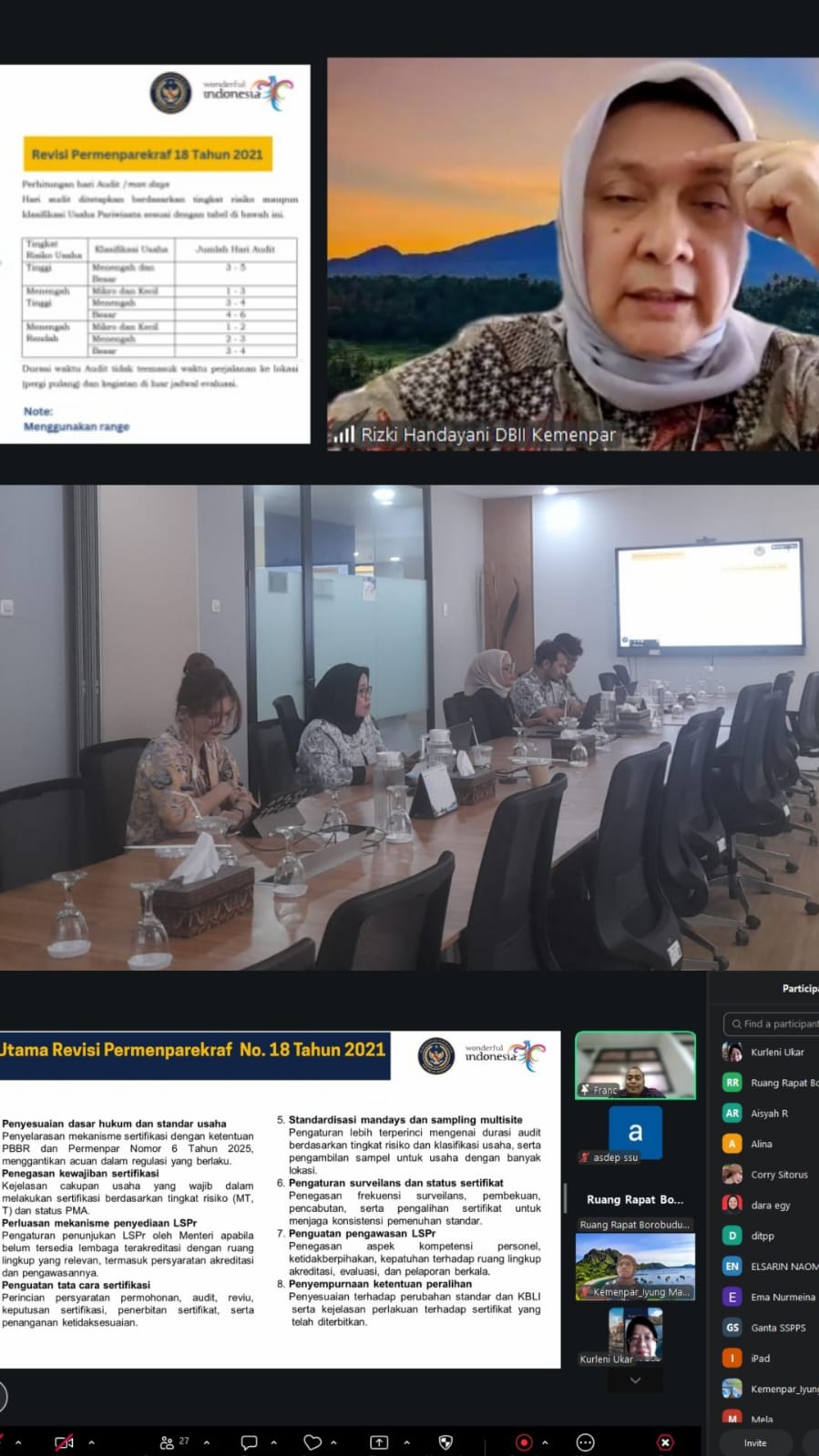 Rapat Pembahasan Rancangan Peraturan Menteri tentang Penyelenggaraan Sertifikasi Usaha Pariwisata (Revisi Permenparekraf Nomor 18 Tahun 2021)